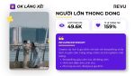 Người Lớn Thong Dong