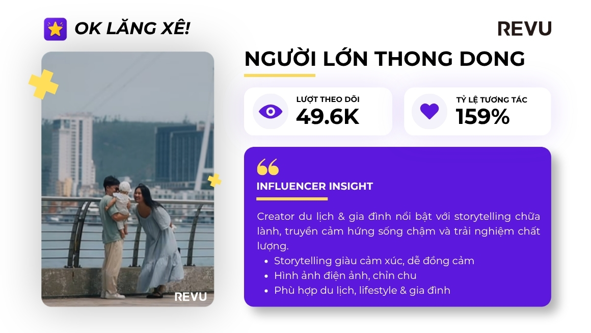 Người Lớn Thong Dong