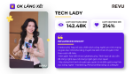 Tech Lady