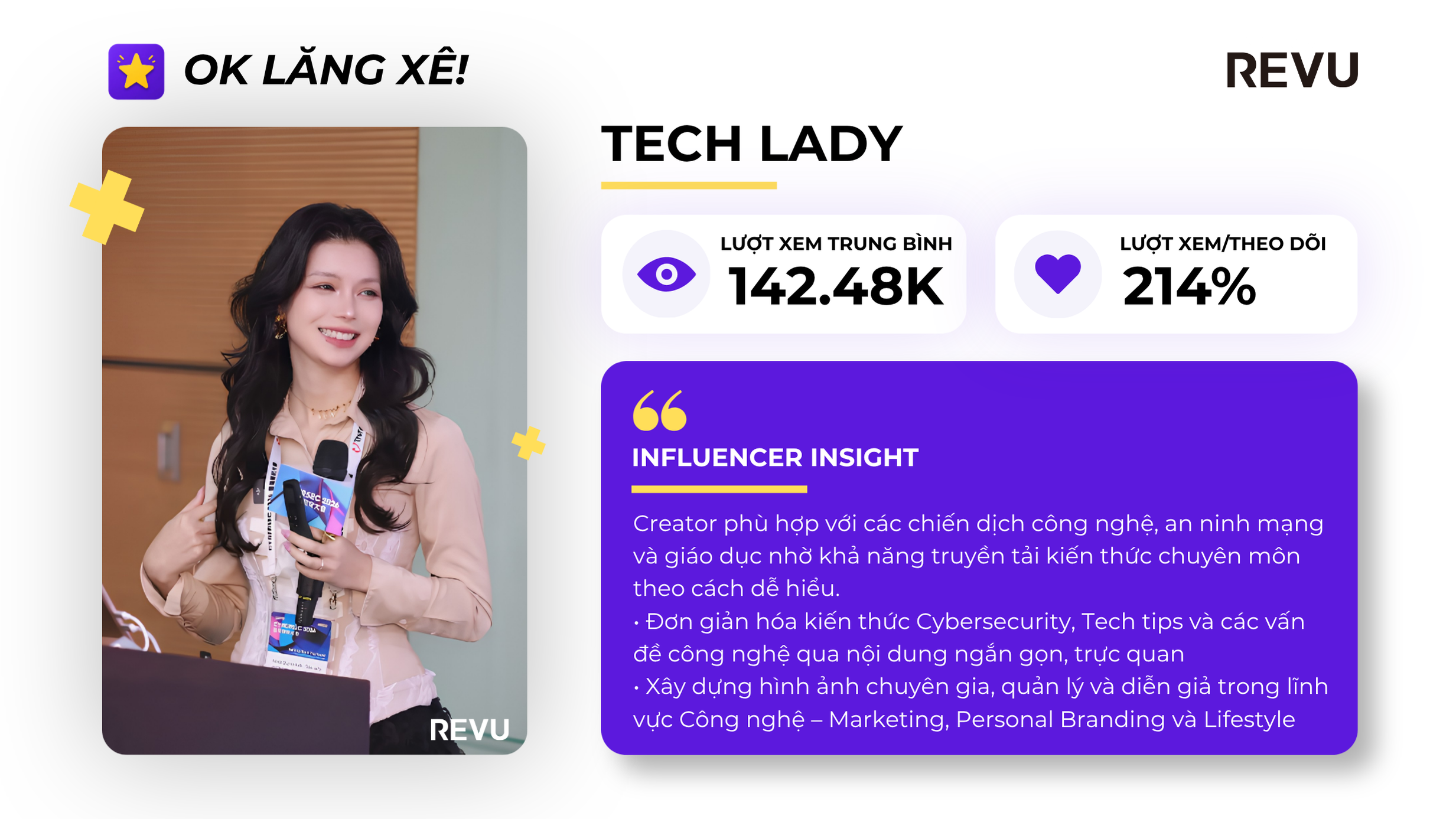 Tech Lady