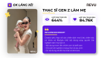 Thạc sĩ Gen Z làm mẹ