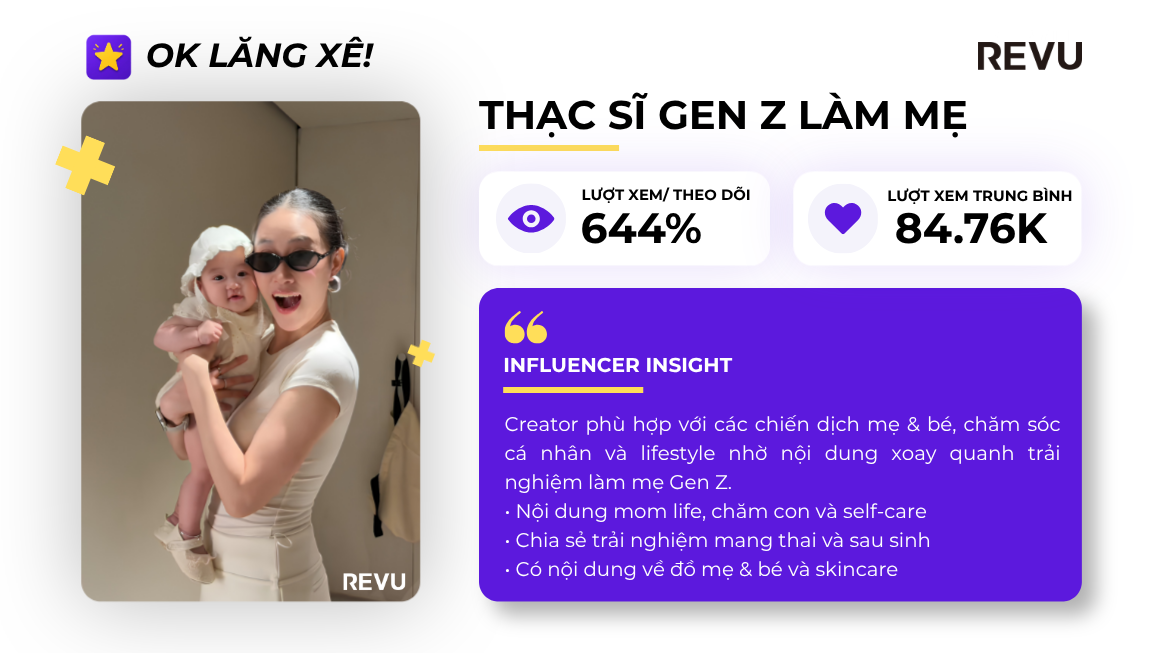 Thạc sĩ Gen Z làm mẹ