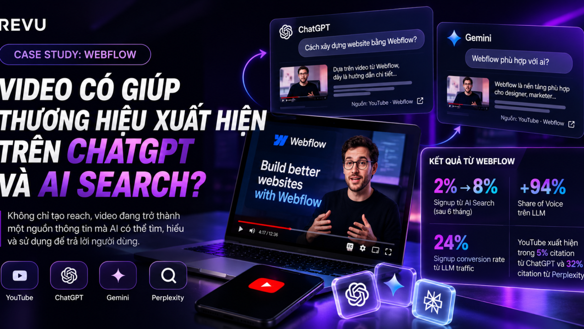 Video giúp thương hiệu xuất hiện trên AI Search