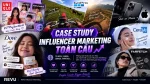 Global Influencer Marketing Case Studies(1)