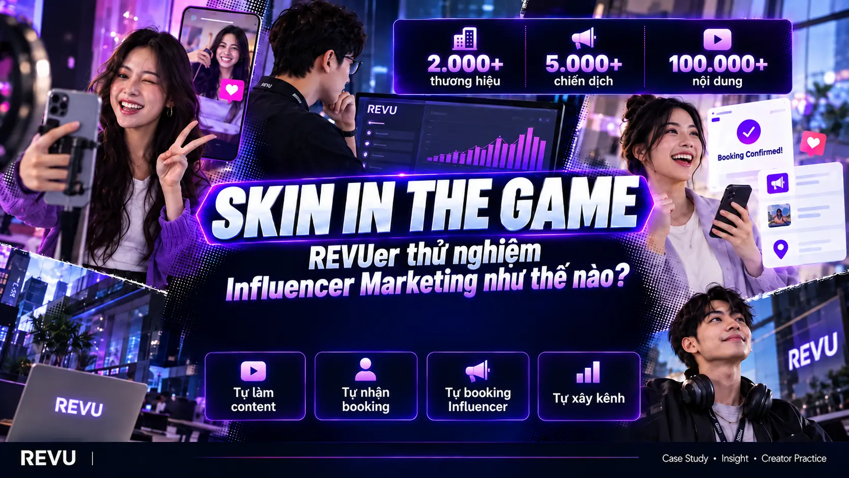 Skin in the Game_ Revu Creator Campaign